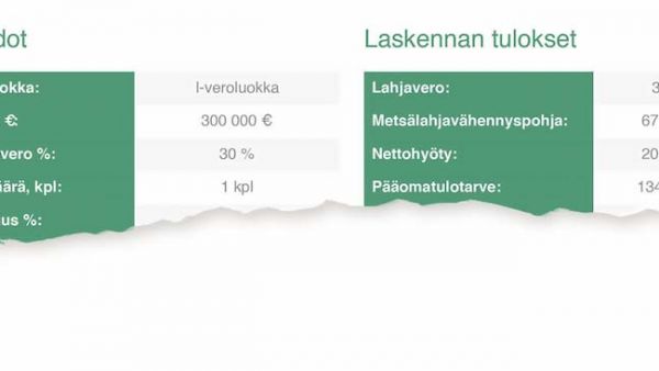 Laskurin käyttöön on tarjolla hyvät ohjeet. Laskuri löytyy Metsäkeskuksen sivuilta.