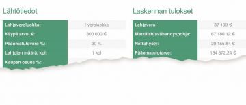 Laskurin käyttöön on tarjolla hyvät ohjeet. Laskuri löytyy Metsäkeskuksen sivuilta.