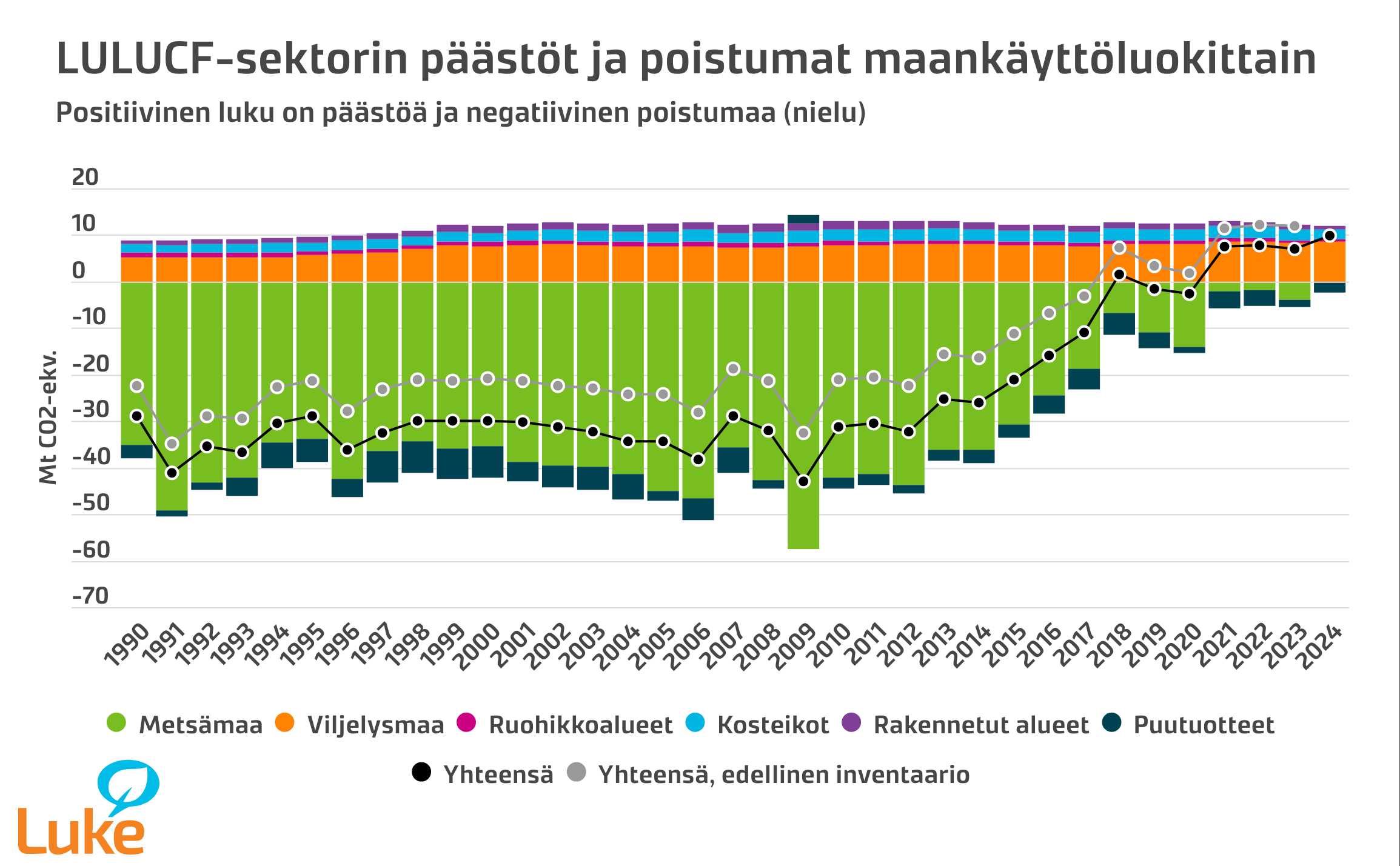 www.metsalehti.fi